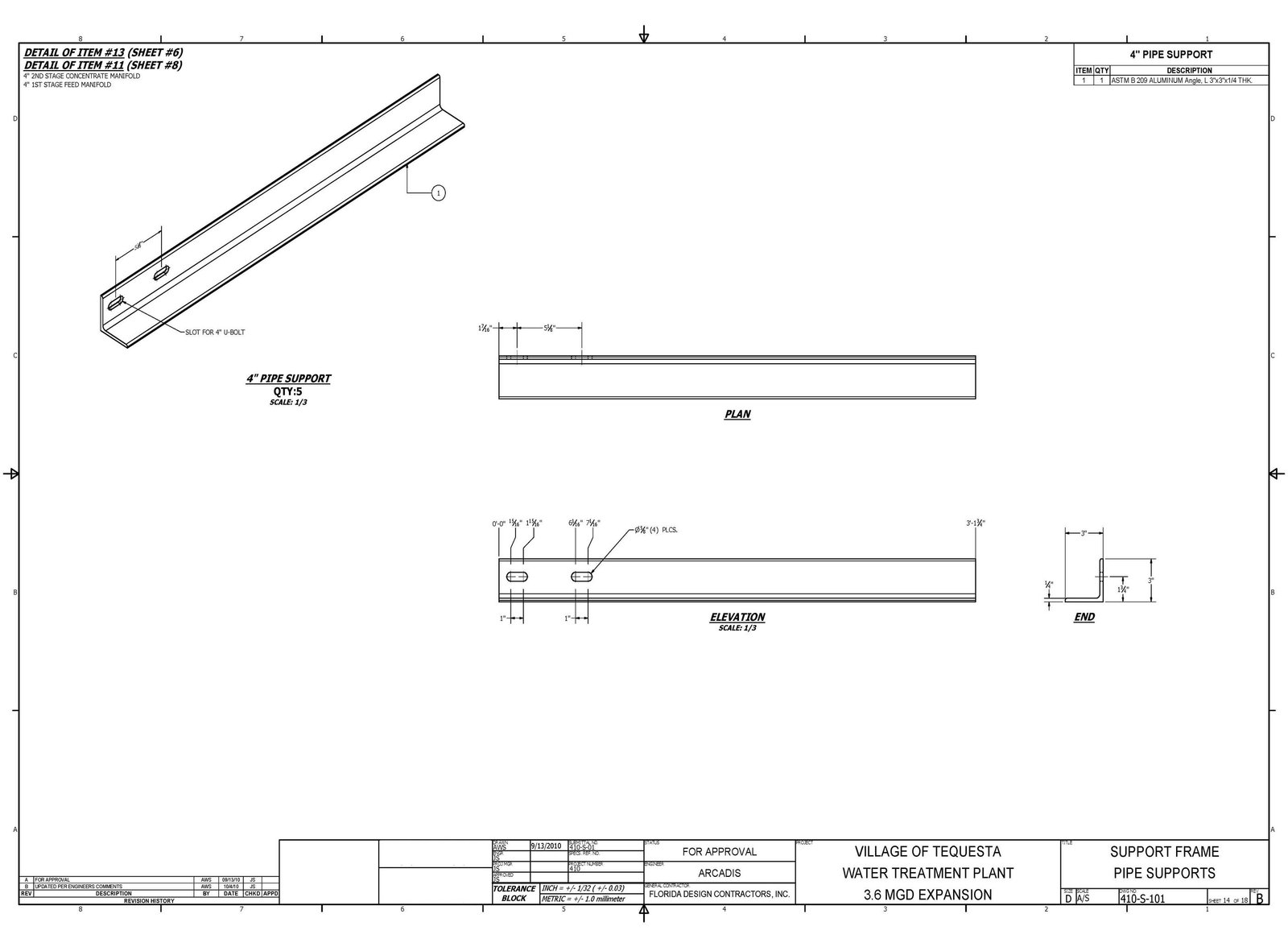 Pages 52 – 53